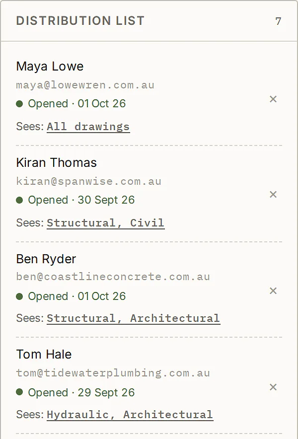 The distribution list: Maya Lowe, Kiran Thomas, Ben Ryder and Tom Hale, each with the date they last opened the drawings and which disciplines they see.
