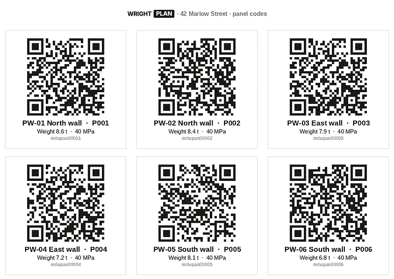 A printed sheet of panel QR stickers: PW-01 to PW-06, each with its QR code, mark, weight and strength.